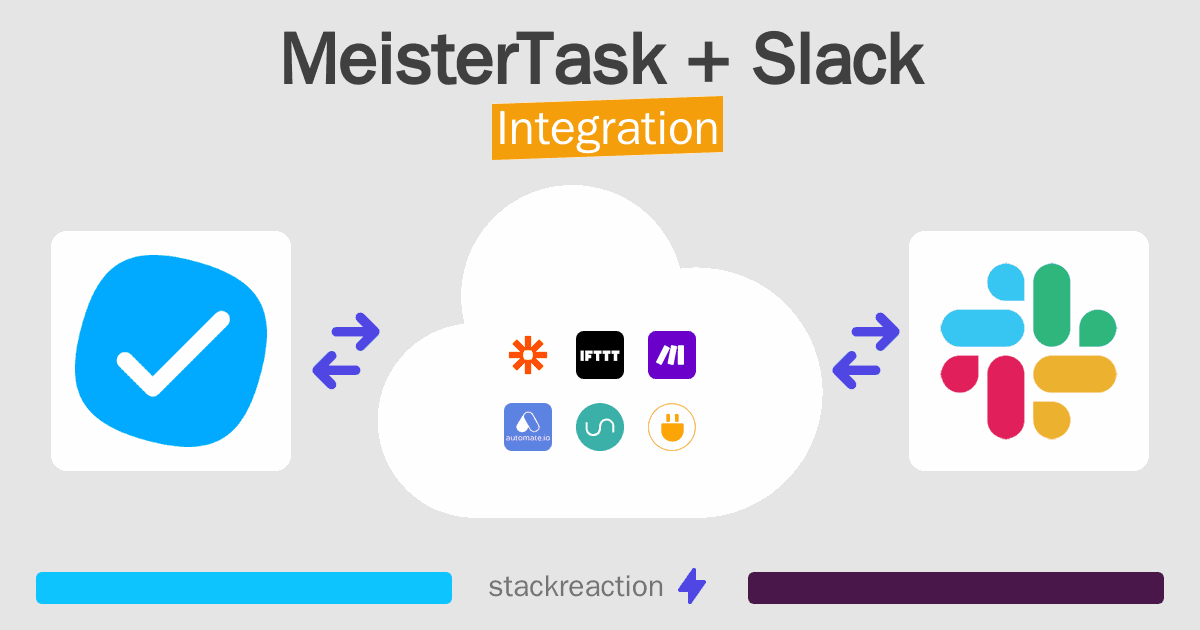 MeisterTask and Slack Integration