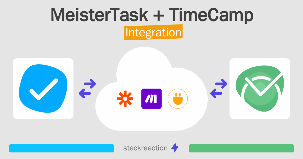MeisterTask and TimeCamp Integration