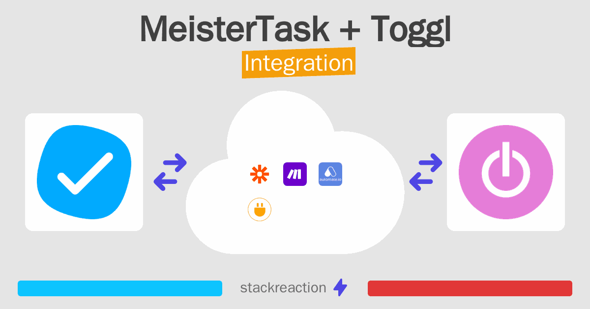 MeisterTask and Toggl Integration