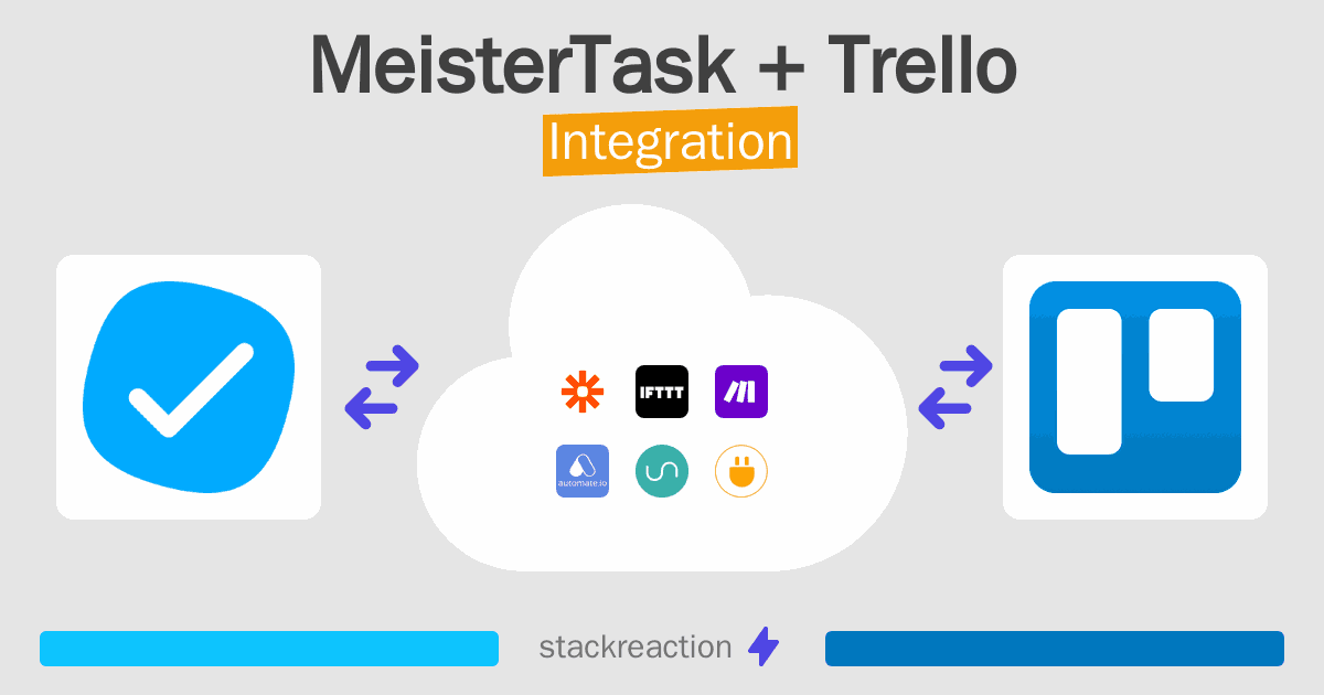 MeisterTask and Trello Integration