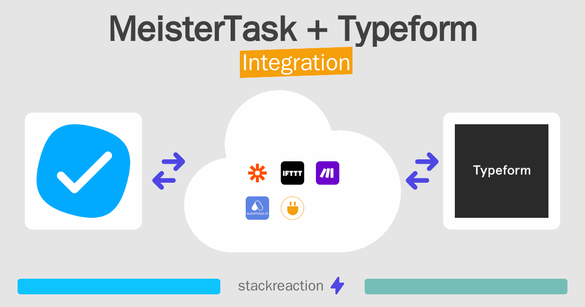MeisterTask and Typeform Integration