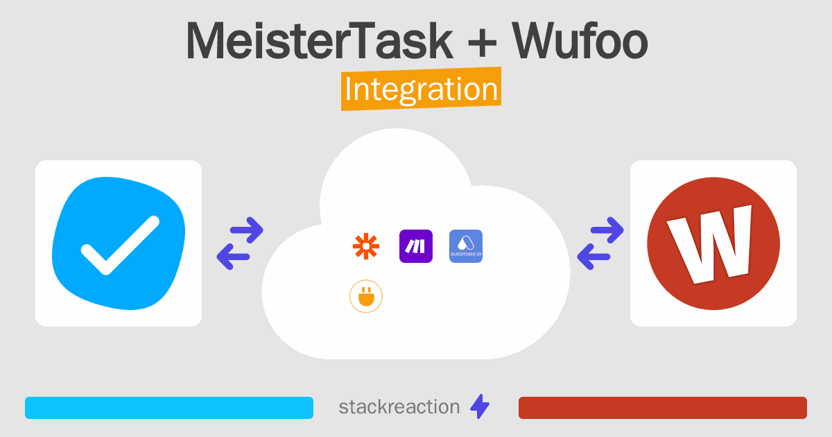 MeisterTask and Wufoo Integration