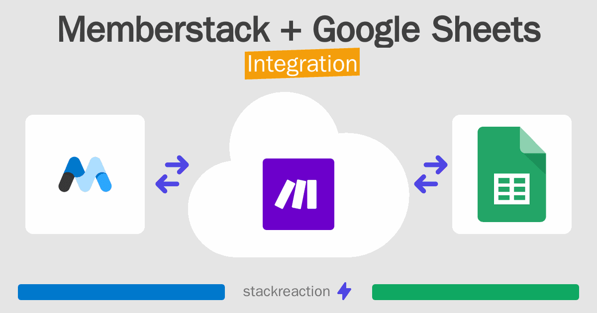 Memberstack and Google Sheets Integration