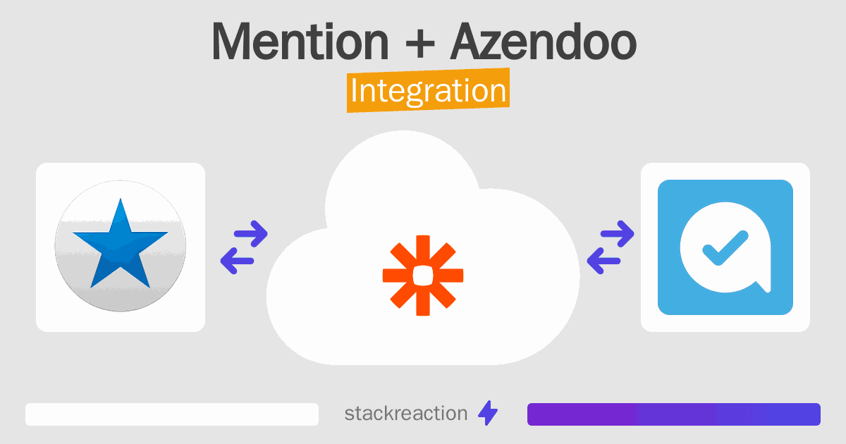 Mention and Azendoo Integration