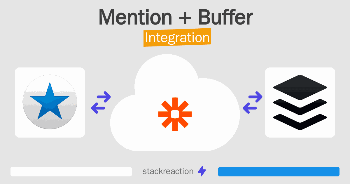 Mention and Buffer Integration