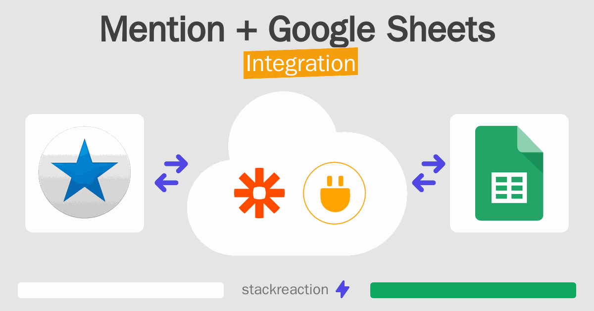 Mention and Google Sheets Integration