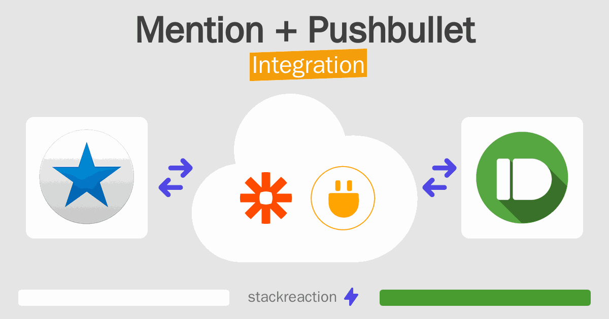 Mention and Pushbullet Integration
