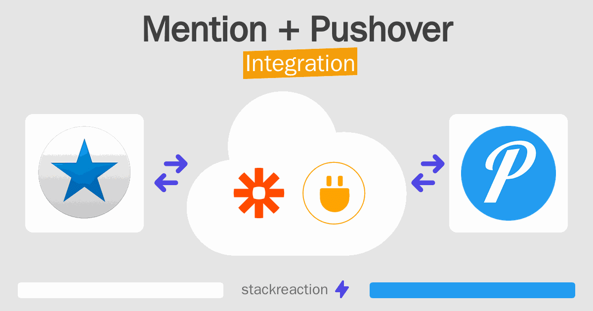 Mention and Pushover Integration