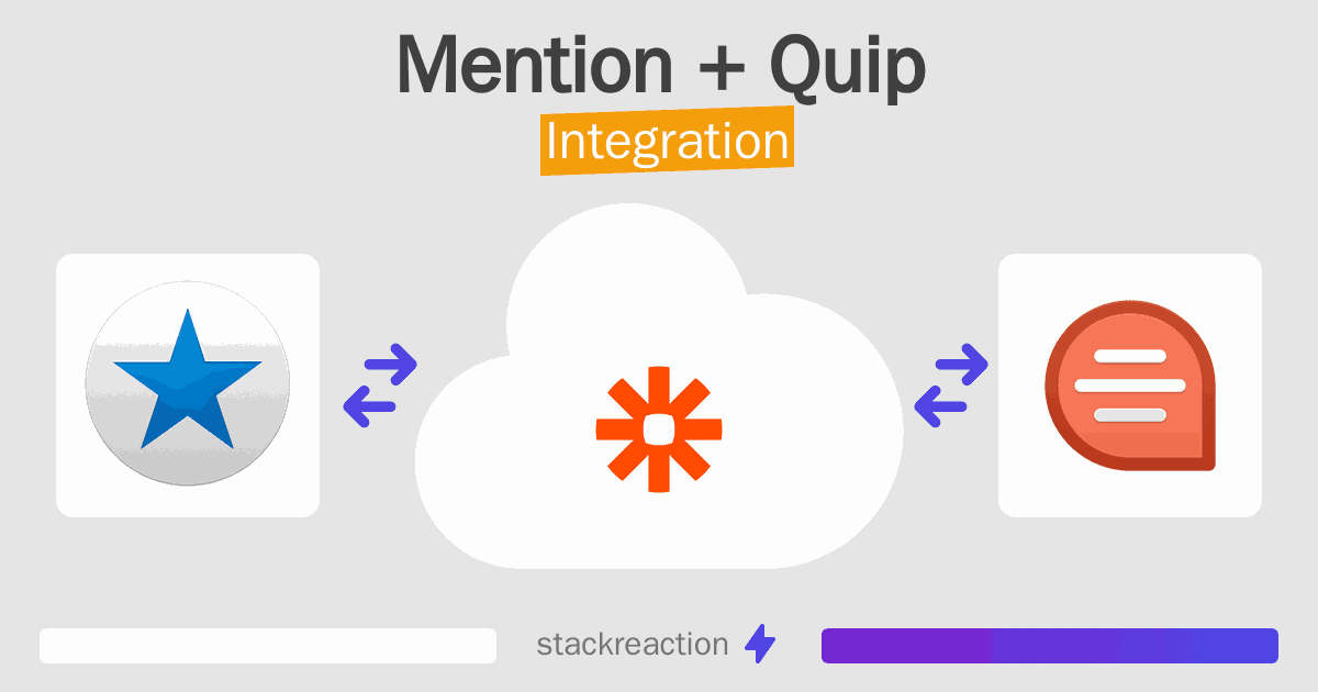 Mention and Quip Integration
