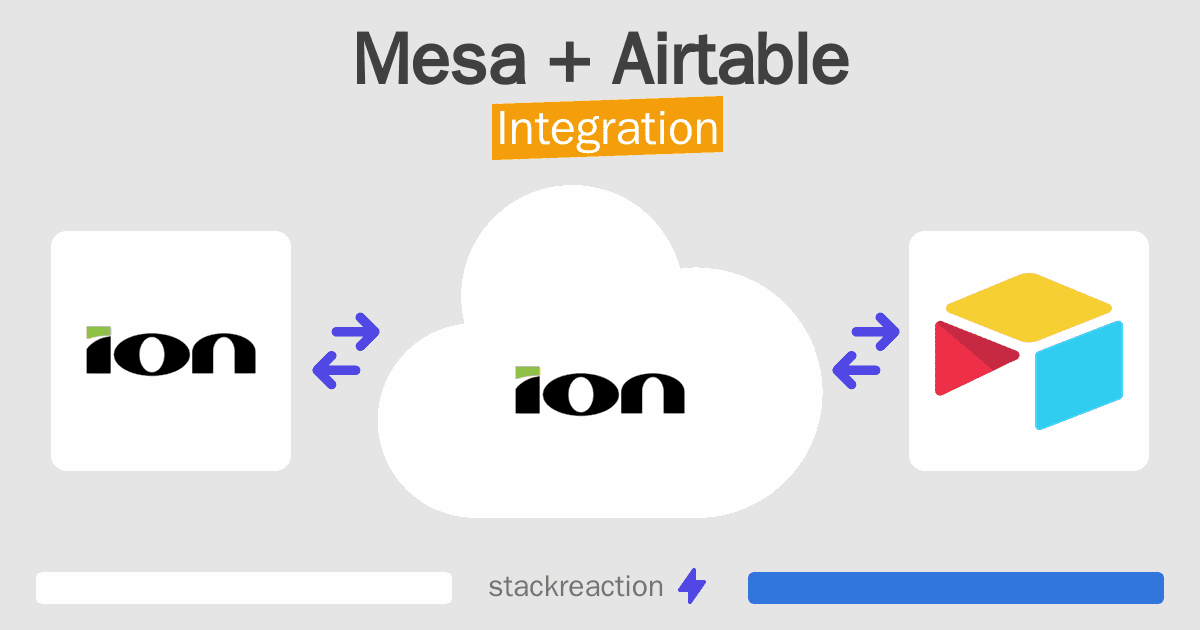 Mesa and Airtable Integration