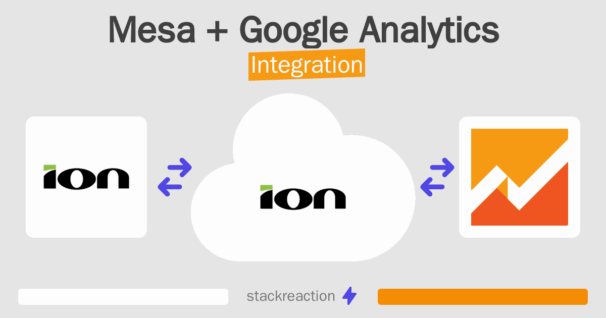Mesa and Google Analytics Integration