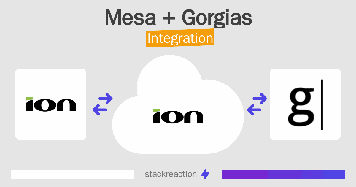 Mesa and Gorgias Integration