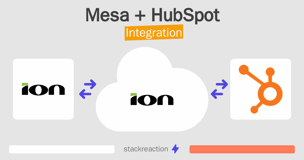 Mesa and HubSpot Integration