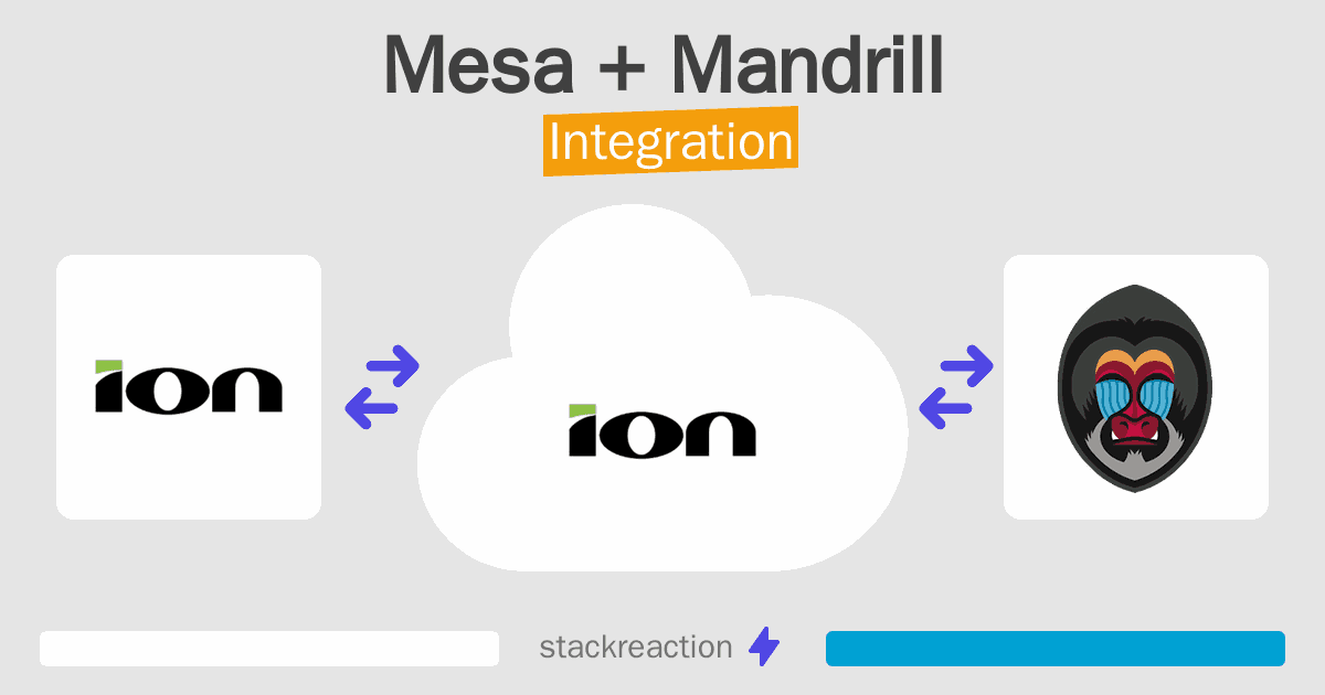 Mesa and Mandrill Integration