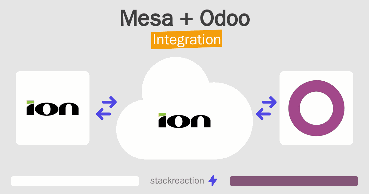Mesa and Odoo Integration