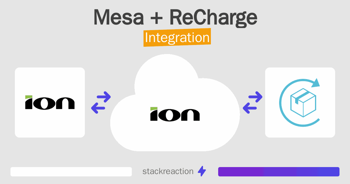 Mesa and ReCharge Integration