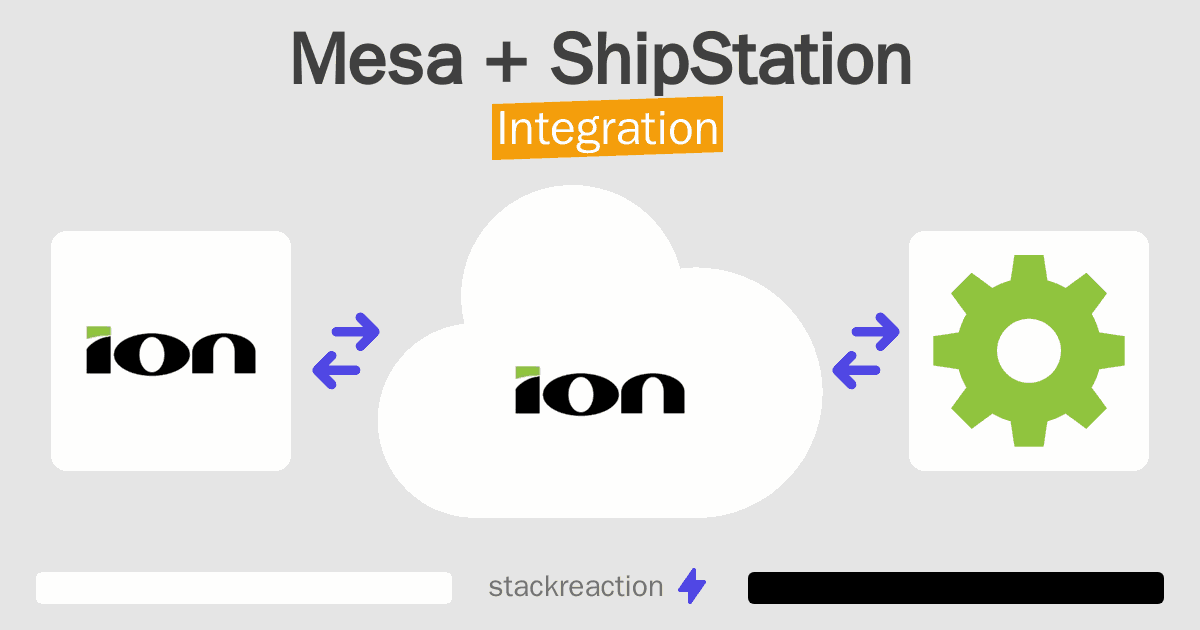 Mesa and ShipStation Integration