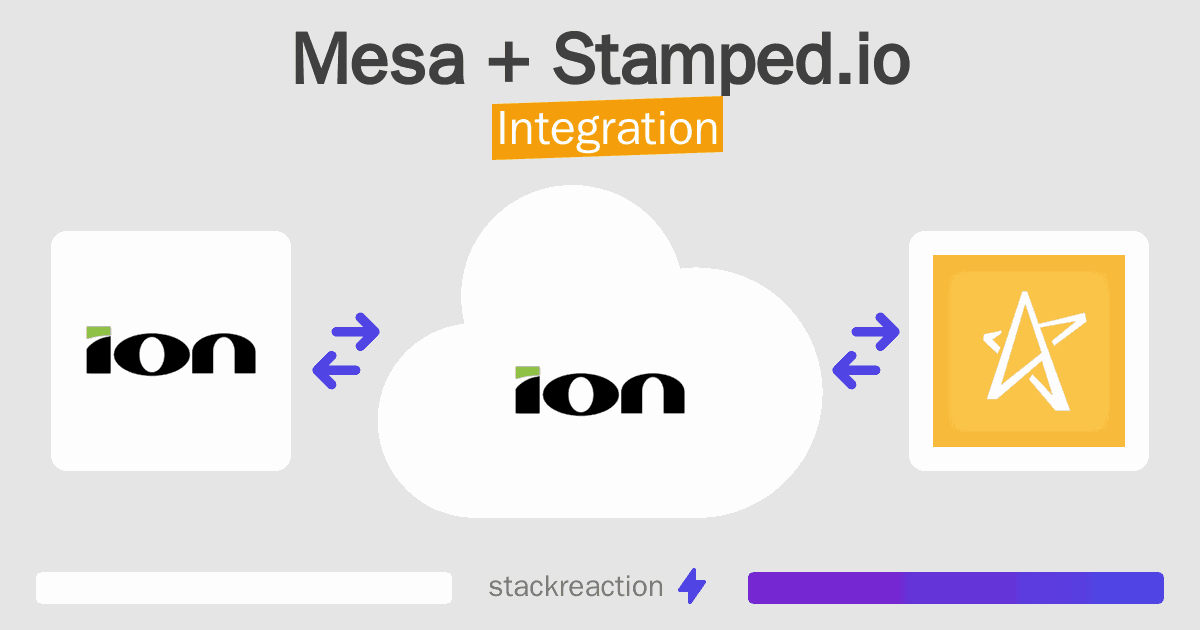 Mesa and Stamped.io Integration