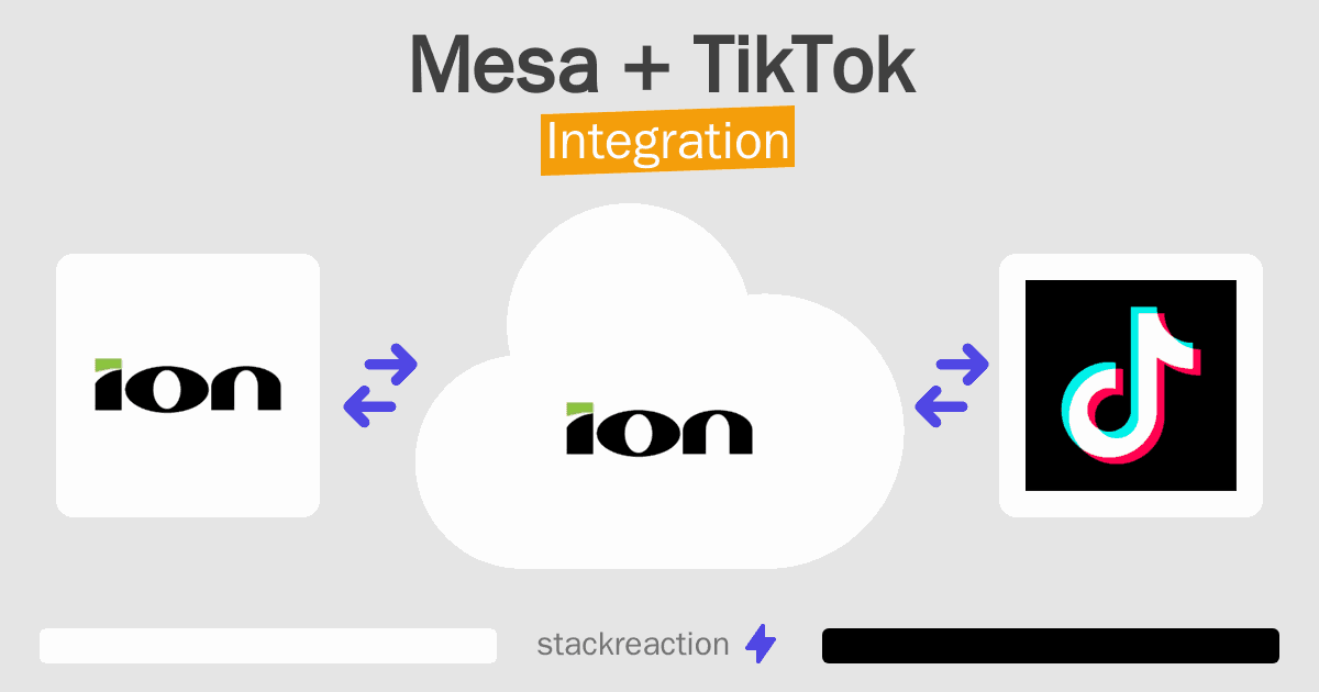 Mesa and TikTok Integration