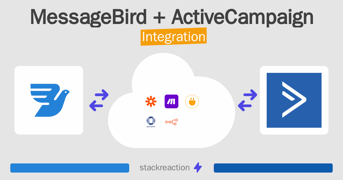 MessageBird and ActiveCampaign Integration