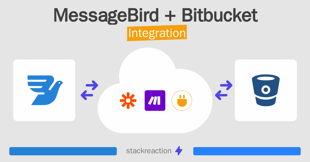 MessageBird and Bitbucket Integration