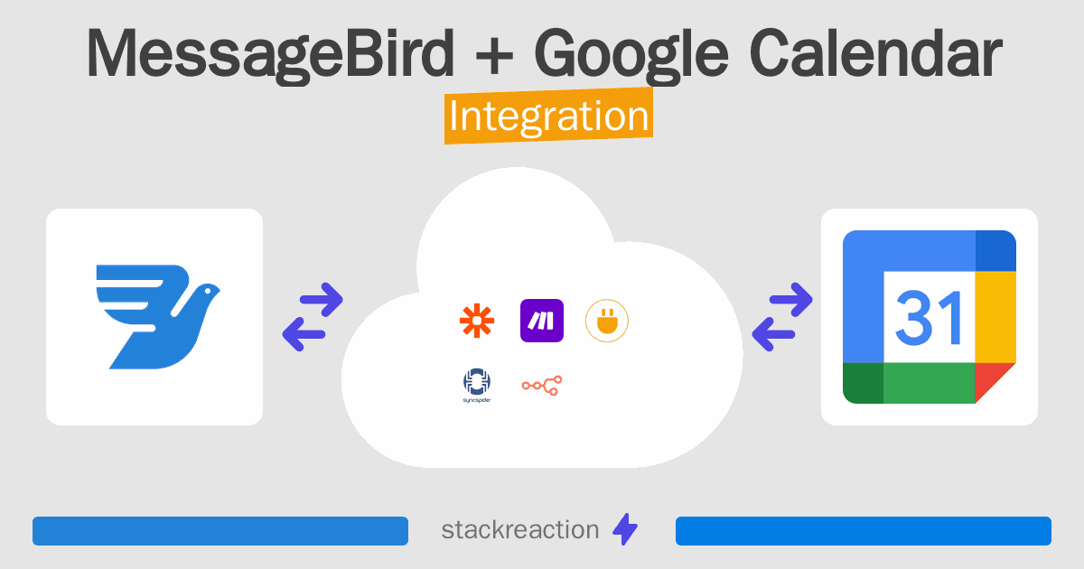 MessageBird and Google Calendar Integration