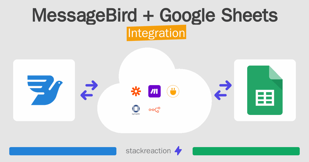 MessageBird and Google Sheets Integration