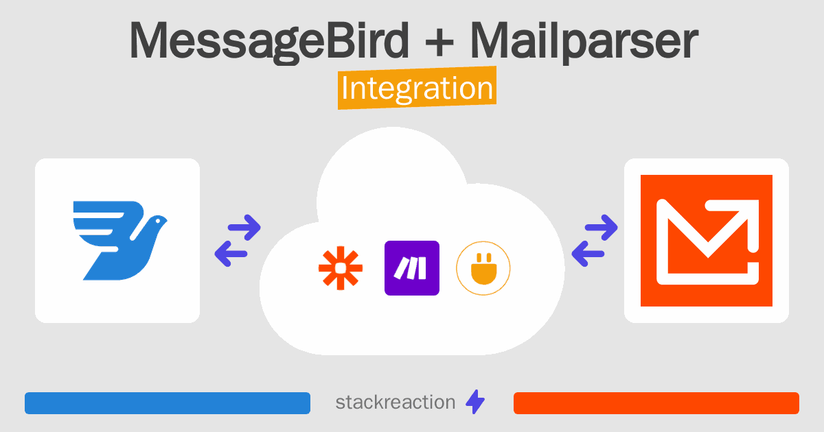MessageBird and Mailparser Integration