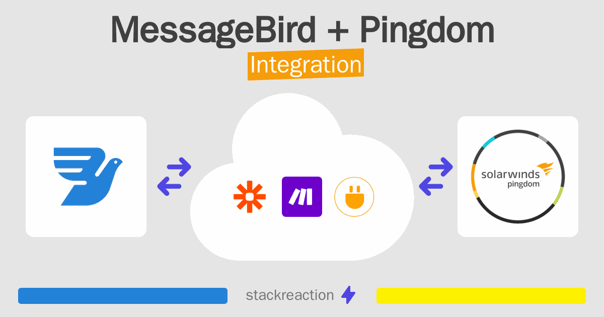 MessageBird and Pingdom Integration