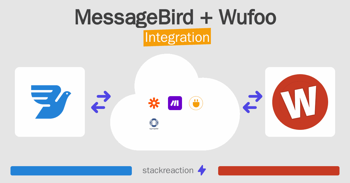 MessageBird and Wufoo Integration