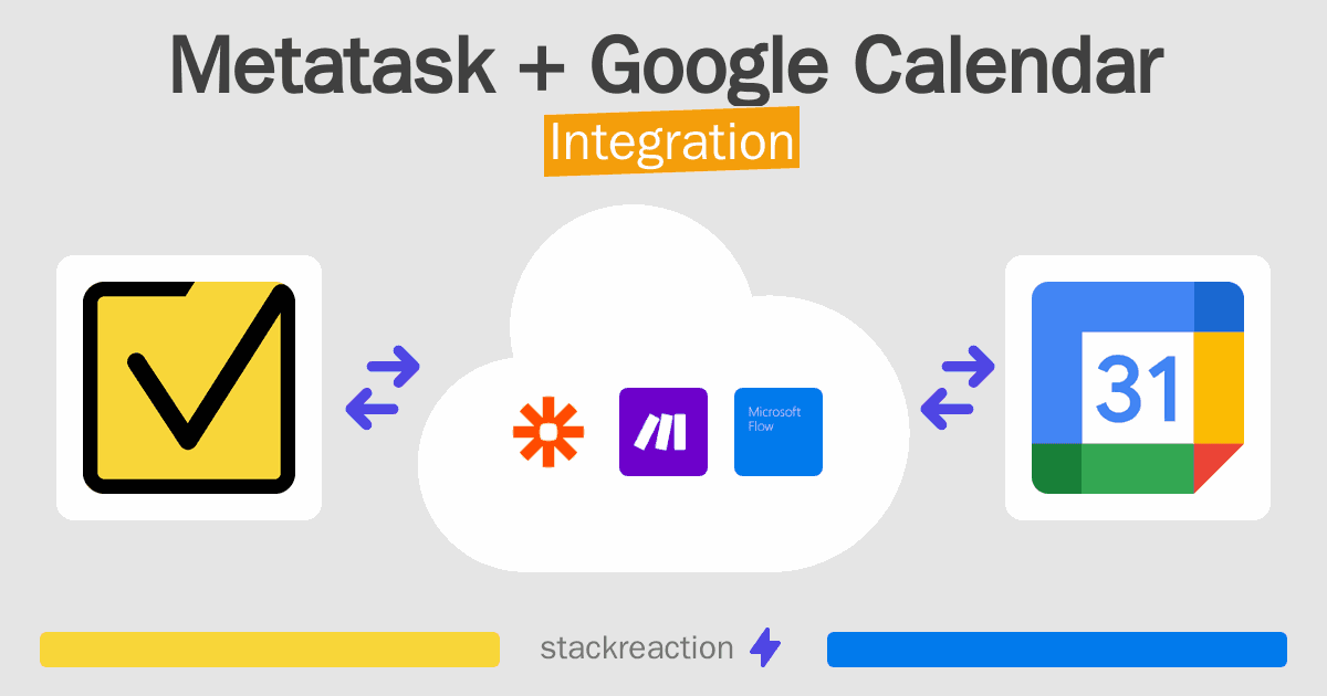 Metatask and Google Calendar Integration