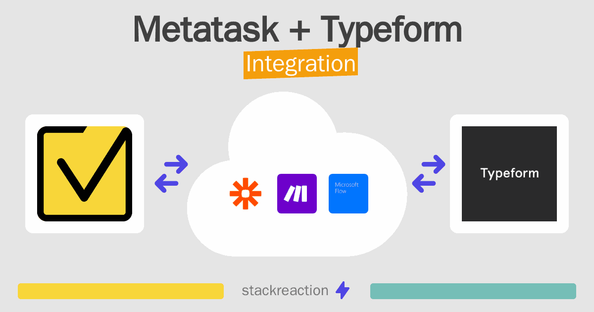 Metatask and Typeform Integration