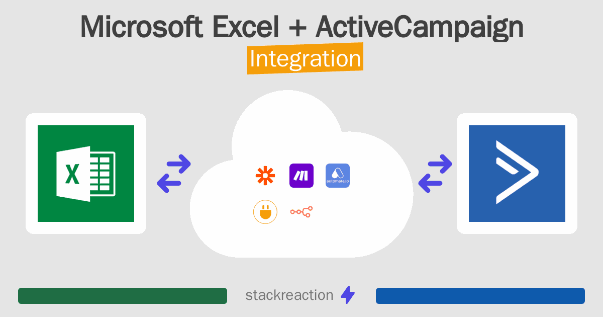 Microsoft Excel and ActiveCampaign Integration