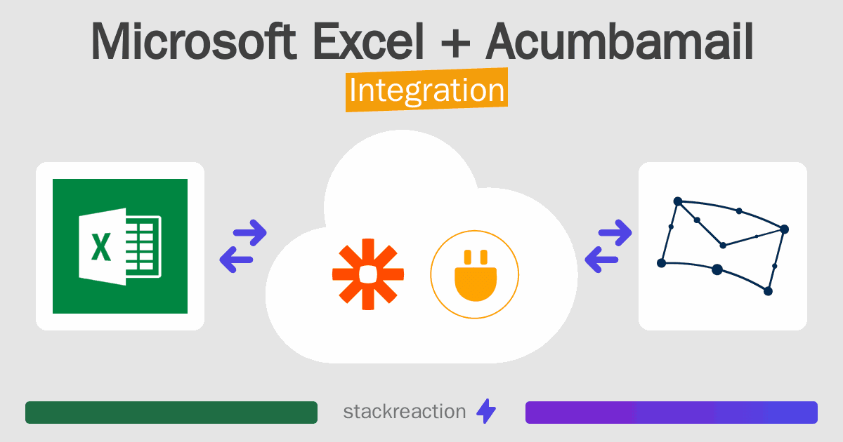 Microsoft Excel and Acumbamail Integration