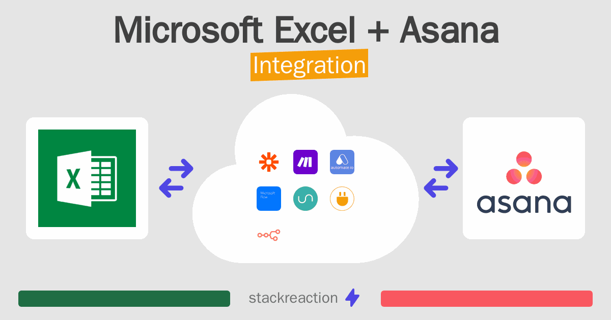 Microsoft Excel and Asana Integration