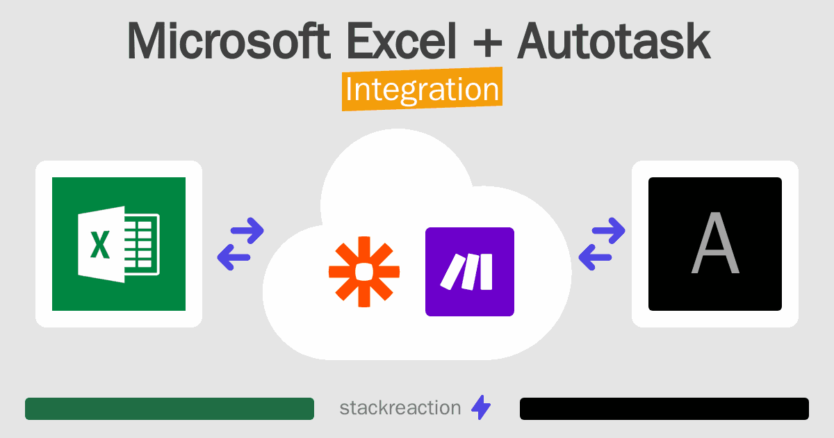 Microsoft Excel and Autotask Integration