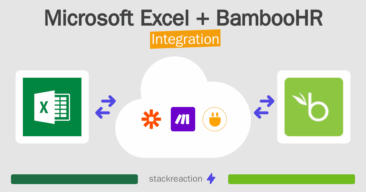 Microsoft Excel and BambooHR Integration