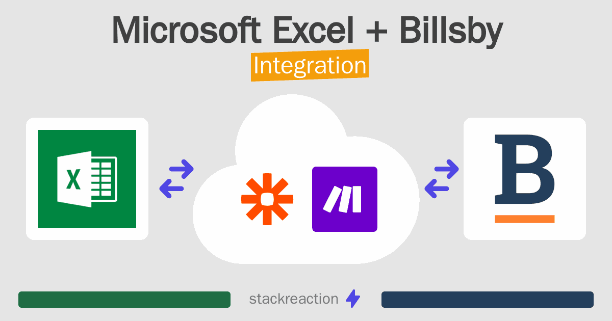 Microsoft Excel and Billsby Integration