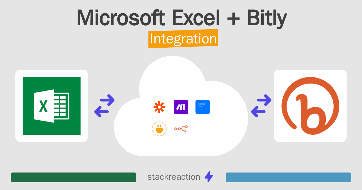 Microsoft Excel and Bitly Integration