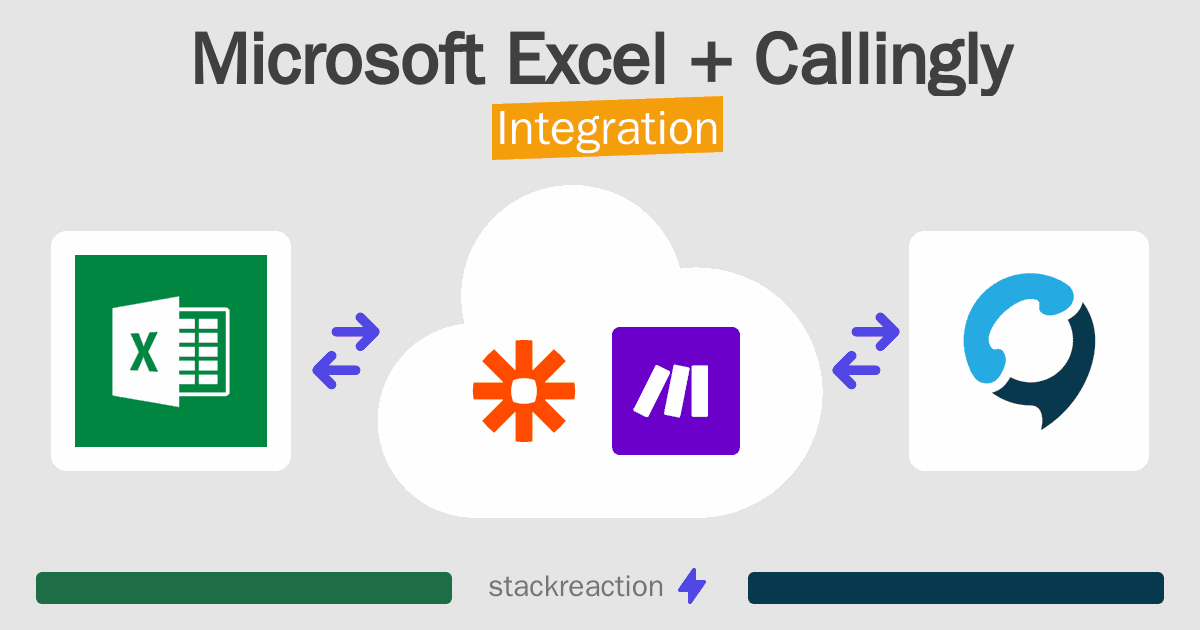 Microsoft Excel and Callingly Integration