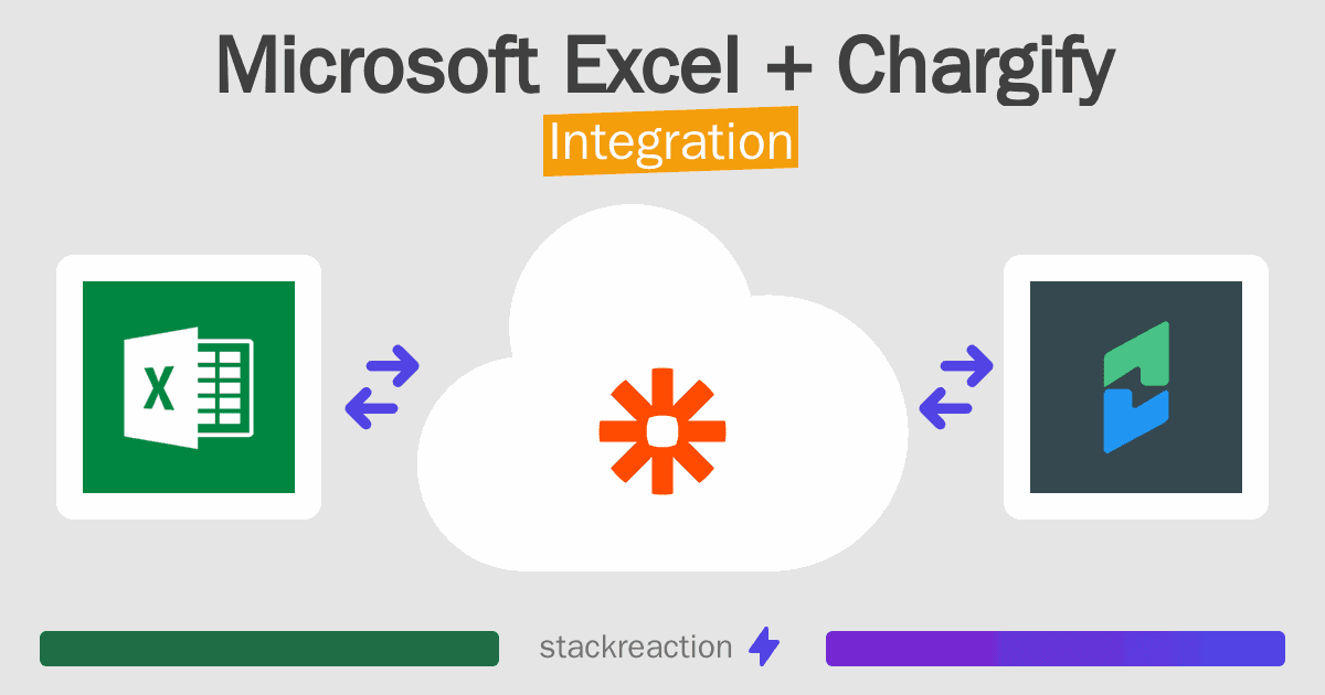 Microsoft Excel and Chargify Integration