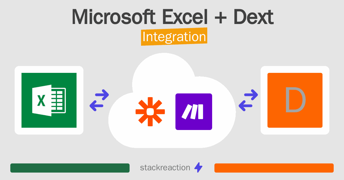 Microsoft Excel and Dext Integration