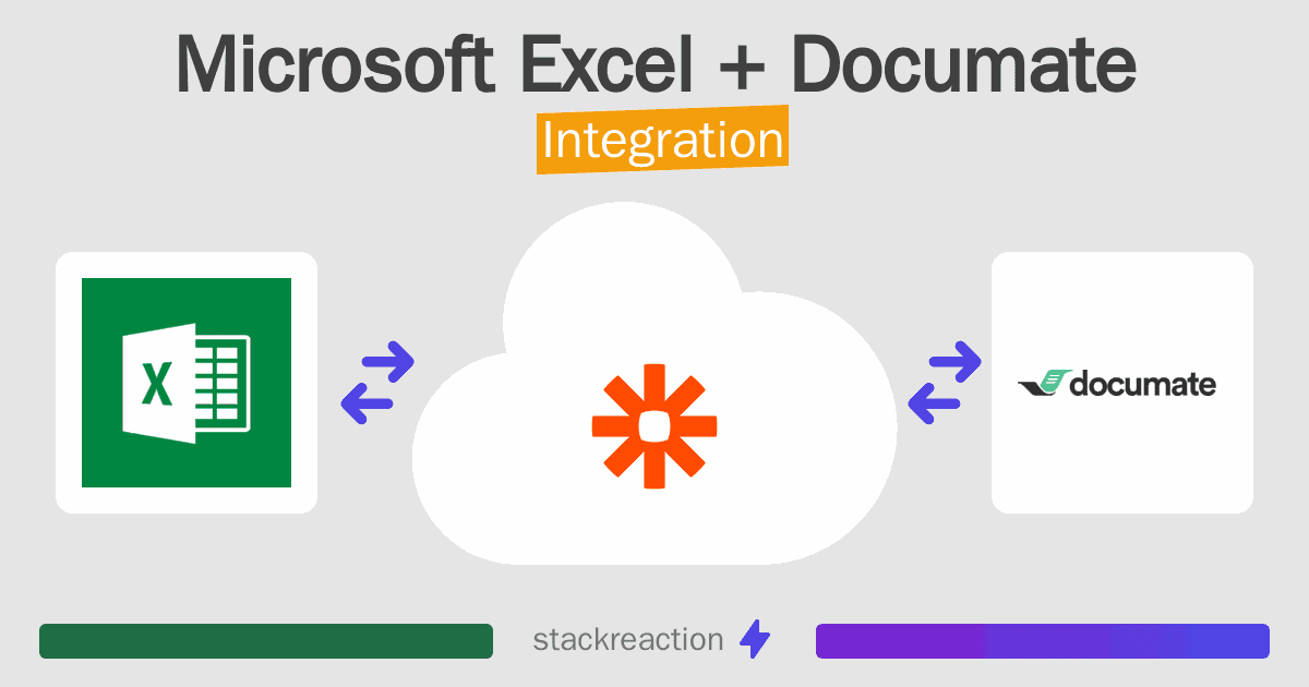 Microsoft Excel and Documate Integration