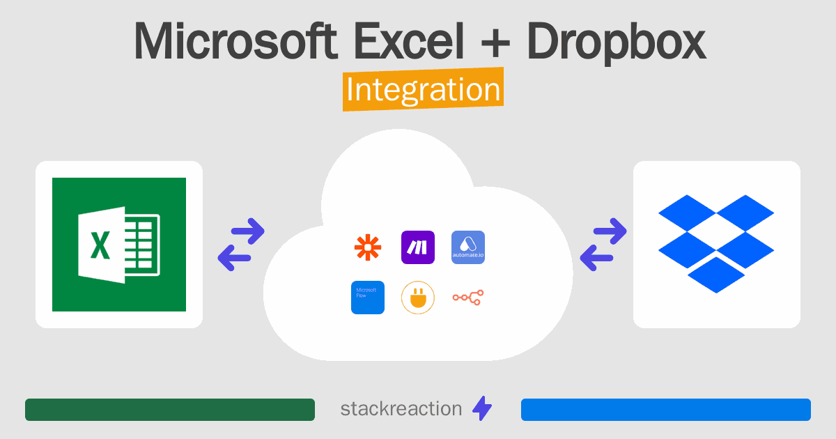 Microsoft Excel and Dropbox Integration