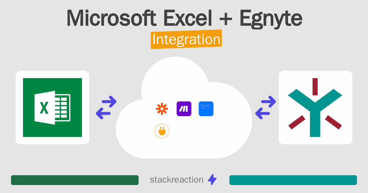 Microsoft Excel and Egnyte Integration