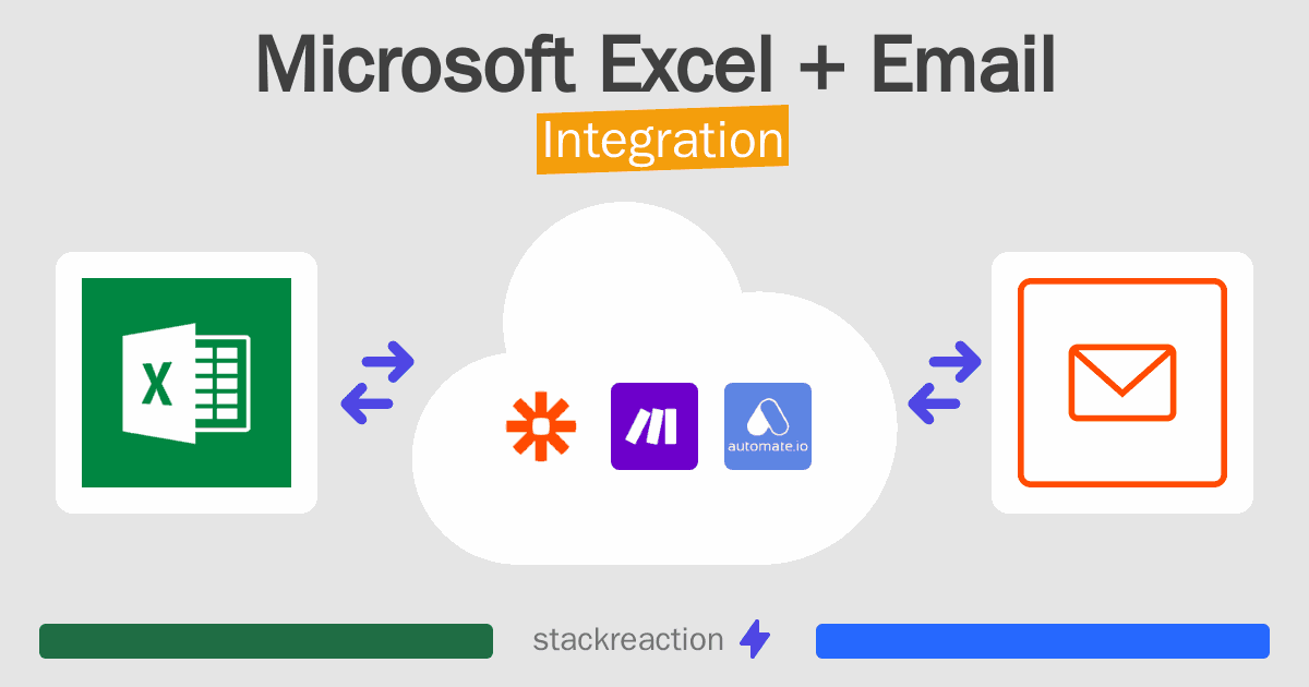 Microsoft Excel and Email Integration
