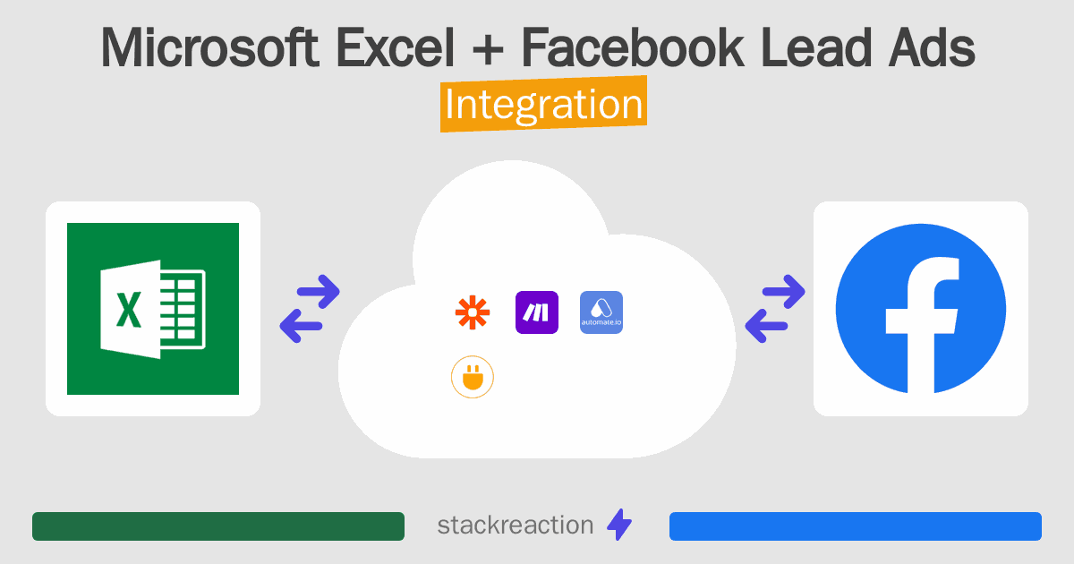 Microsoft Excel and Facebook Lead Ads Integration