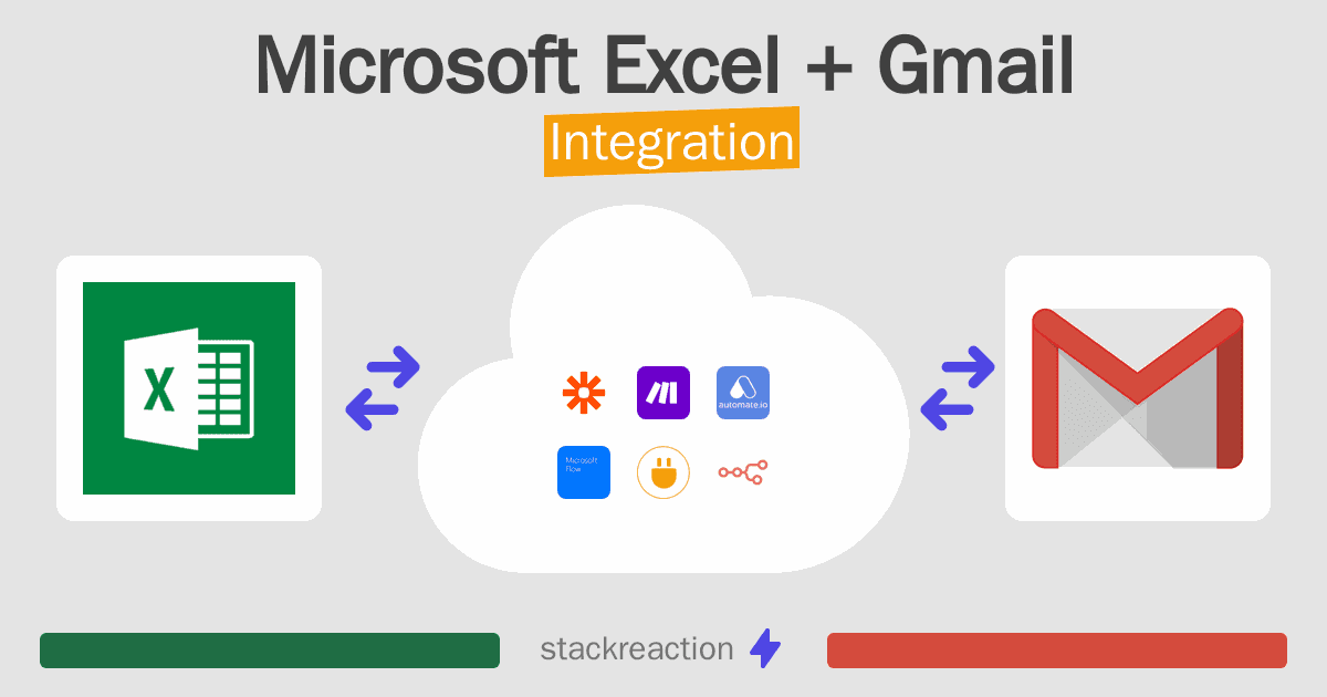 Microsoft Excel and Gmail Integration
