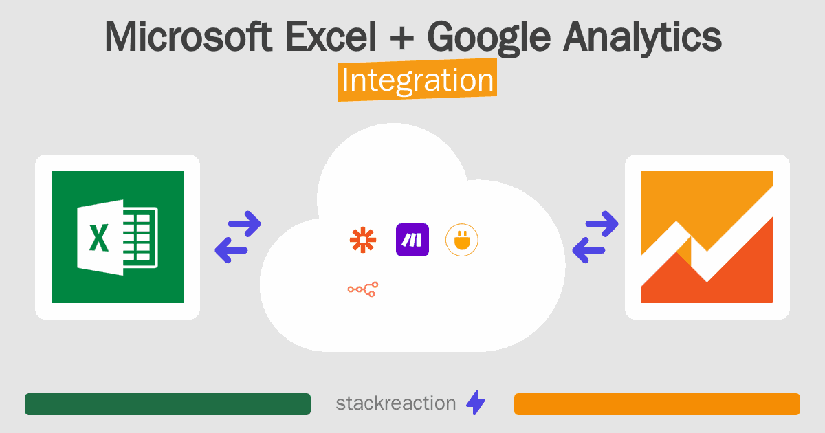 Microsoft Excel and Google Analytics Integration