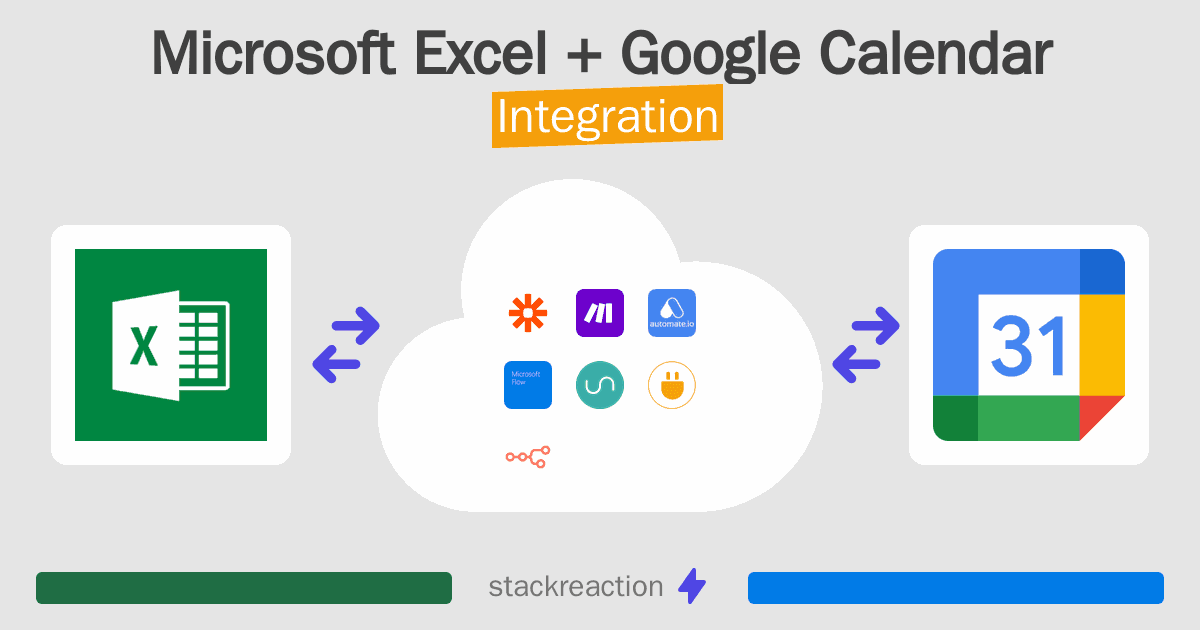 Microsoft Excel and Google Calendar Integration